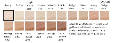 christian dior color|dior eyeshadow color chart.